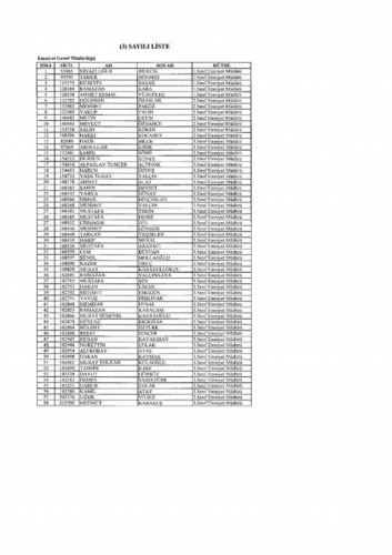 Emniyetten ihraç edilen 7 bin 586 kişi