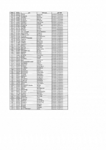 Emniyetten ihraç edilen 7 bin 586 kişi