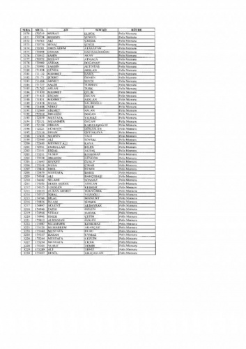 Emniyetten ihraç edilen 7 bin 586 kişi