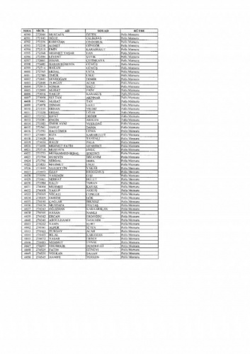 Emniyetten ihraç edilen 7 bin 586 kişi