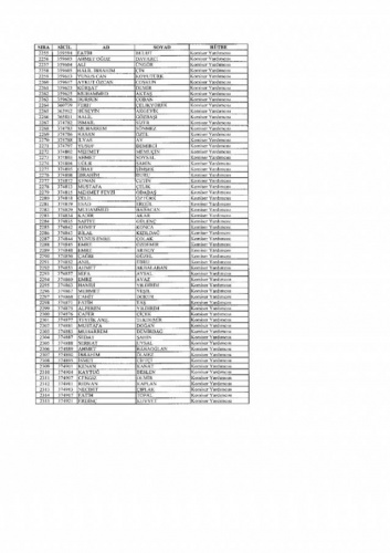 Emniyetten ihraç edilen 7 bin 586 kişi