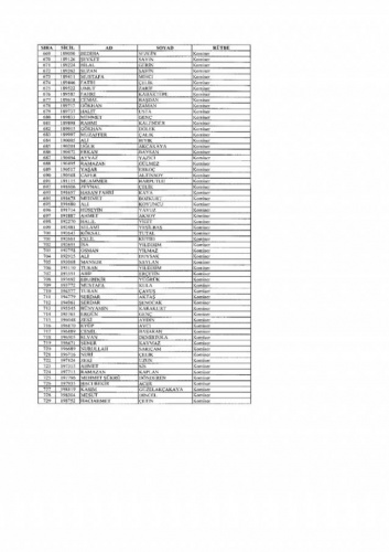 Emniyetten ihraç edilen 7 bin 586 kişi