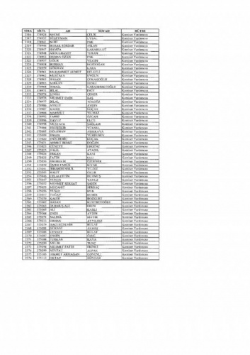 Emniyetten ihraç edilen 7 bin 586 kişi