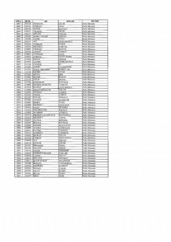 Emniyetten ihraç edilen 7 bin 586 kişi