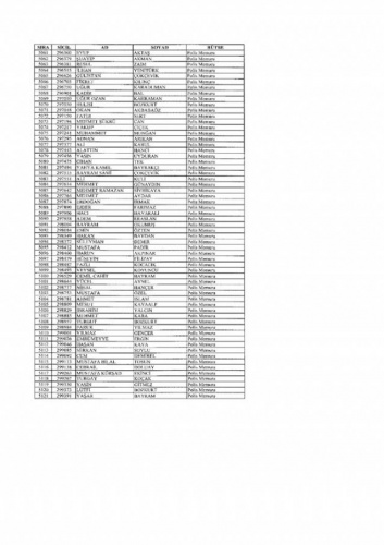 Emniyetten ihraç edilen 7 bin 586 kişi