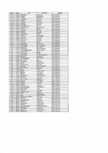 Emniyetten ihraç edilen 7 bin 586 kişi