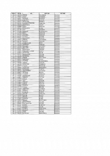 Emniyetten ihraç edilen 7 bin 586 kişi
