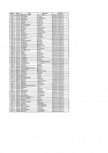 Emniyetten ihraç edilen 7 bin 586 kişi