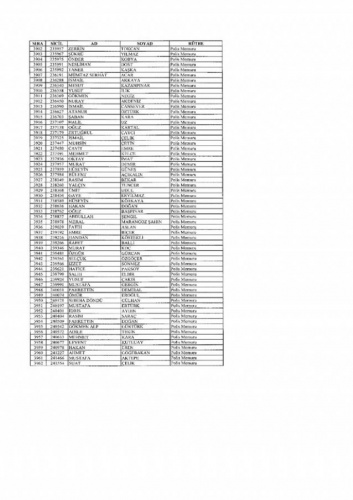 Emniyetten ihraç edilen 7 bin 586 kişi