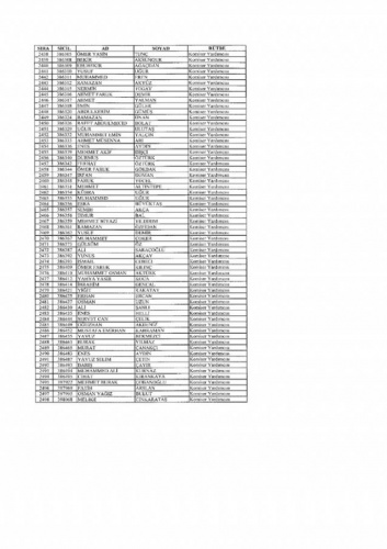 Emniyetten ihraç edilen 7 bin 586 kişi