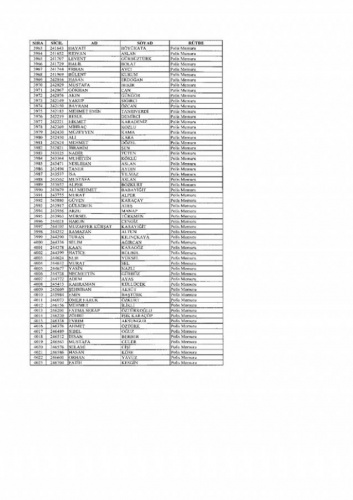 Emniyetten ihraç edilen 7 bin 586 kişi