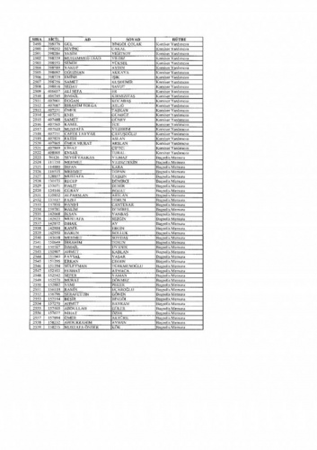 Emniyetten ihraç edilen 7 bin 586 kişi