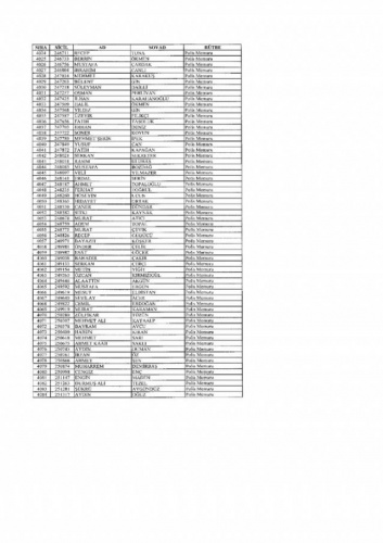 Emniyetten ihraç edilen 7 bin 586 kişi