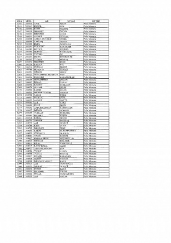 Emniyetten ihraç edilen 7 bin 586 kişi