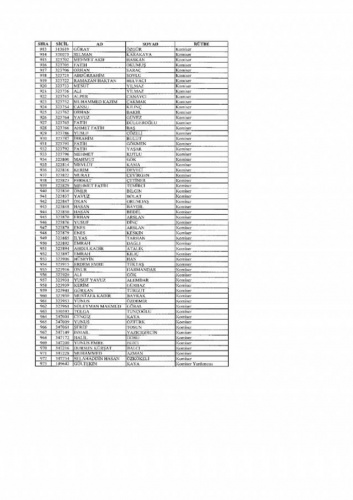 Emniyetten ihraç edilen 7 bin 586 kişi