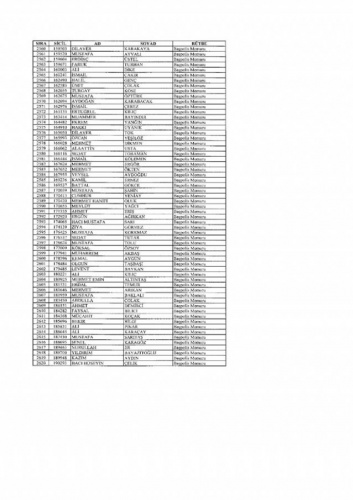 Emniyetten ihraç edilen 7 bin 586 kişi