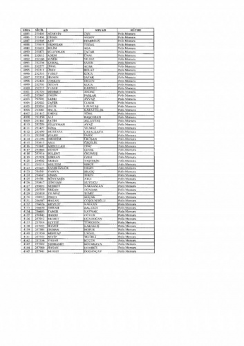 Emniyetten ihraç edilen 7 bin 586 kişi