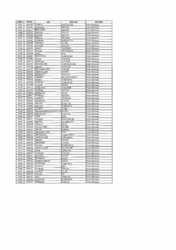 Emniyetten ihraç edilen 7 bin 586 kişi