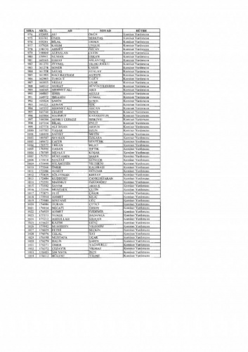 Emniyetten ihraç edilen 7 bin 586 kişi