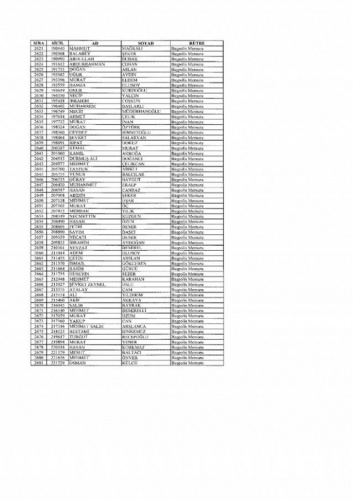 Emniyetten ihraç edilen 7 bin 586 kişi