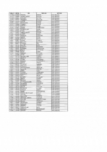 Emniyetten ihraç edilen 7 bin 586 kişi