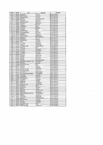Emniyetten ihraç edilen 7 bin 586 kişi