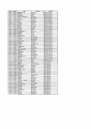 Emniyetten ihraç edilen 7 bin 586 kişi