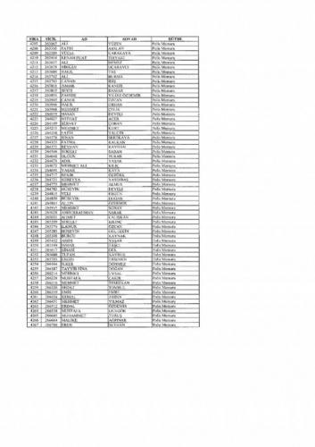 Emniyetten ihraç edilen 7 bin 586 kişi