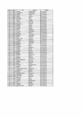 Emniyetten ihraç edilen 7 bin 586 kişi
