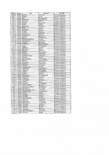 Emniyetten ihraç edilen 7 bin 586 kişi