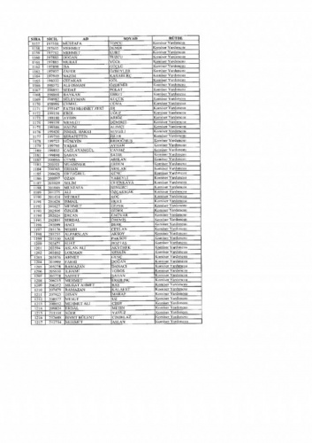 Emniyetten ihraç edilen 7 bin 586 kişi