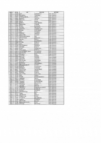 Emniyetten ihraç edilen 7 bin 586 kişi