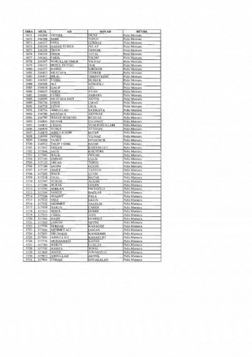Emniyetten ihraç edilen 7 bin 586 kişi
