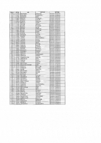 Emniyetten ihraç edilen 7 bin 586 kişi