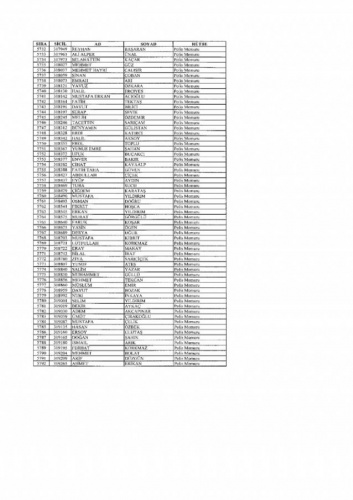 Emniyetten ihraç edilen 7 bin 586 kişi