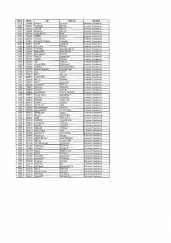 Emniyetten ihraç edilen 7 bin 586 kişi