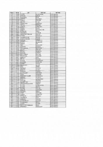 Emniyetten ihraç edilen 7 bin 586 kişi