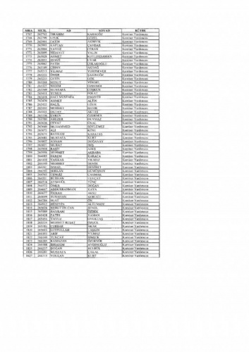 Emniyetten ihraç edilen 7 bin 586 kişi