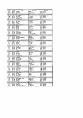 Emniyetten ihraç edilen 7 bin 586 kişi