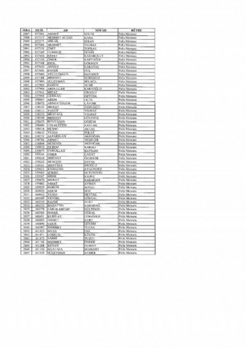 Emniyetten ihraç edilen 7 bin 586 kişi