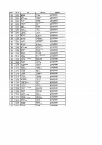 Emniyetten ihraç edilen 7 bin 586 kişi