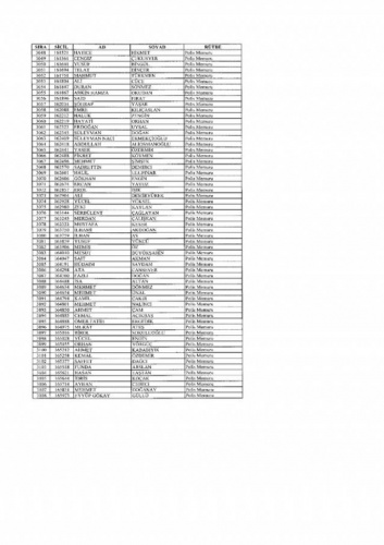 Emniyetten ihraç edilen 7 bin 586 kişi