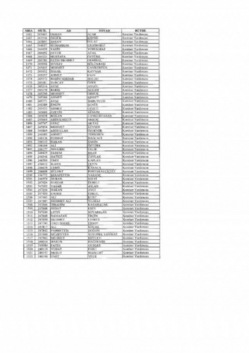 Emniyetten ihraç edilen 7 bin 586 kişi