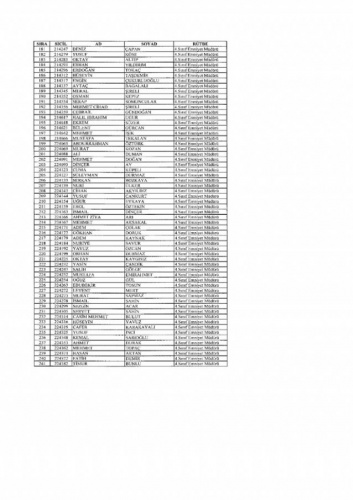 Emniyetten ihraç edilen 7 bin 586 kişi