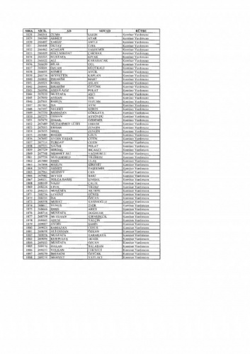 Emniyetten ihraç edilen 7 bin 586 kişi