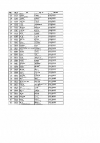 Emniyetten ihraç edilen 7 bin 586 kişi