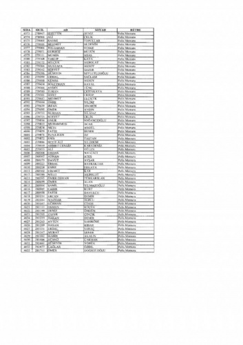 Emniyetten ihraç edilen 7 bin 586 kişi