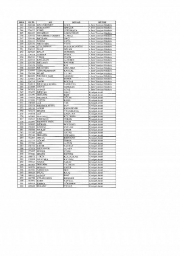 Emniyetten ihraç edilen 7 bin 586 kişi