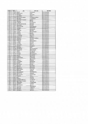 Emniyetten ihraç edilen 7 bin 586 kişi