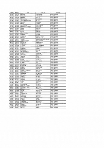 Emniyetten ihraç edilen 7 bin 586 kişi